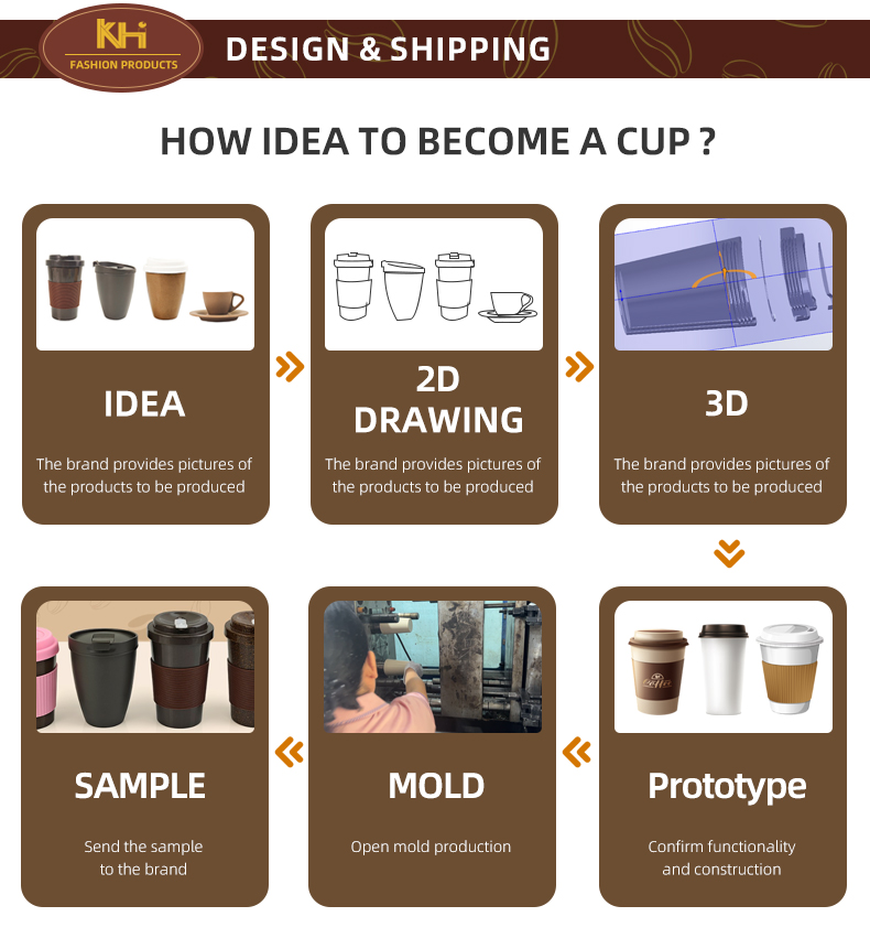 Custom 420ml 15 Oz coffee grounds mug cup4