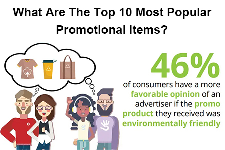 What Are The Top 10 Most Popular Promotional Items?