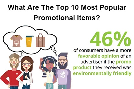 What Are The Top 10 Most Popular Promotional Items?