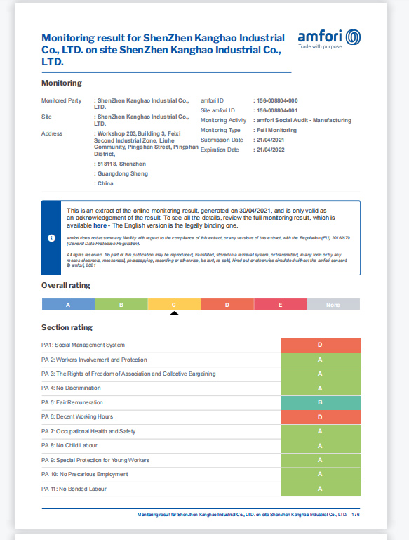 BSCI Certificate - Social Compliance