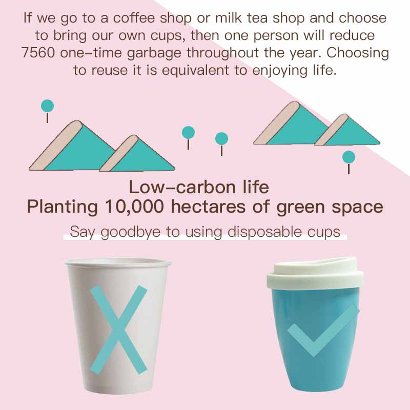 300ml double coloured PLA coffee cup with silicone cover2